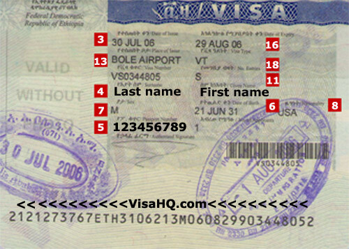 Cameroon Visa